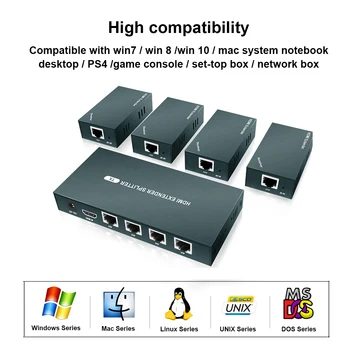 Удлинитель-разветвитель HDMI 1x4 по кабелю Ethernet Cat5e/Cat6 с петлевым выводом - До 60 М/200 М - Управление EDID 1080P при 60 Гц
